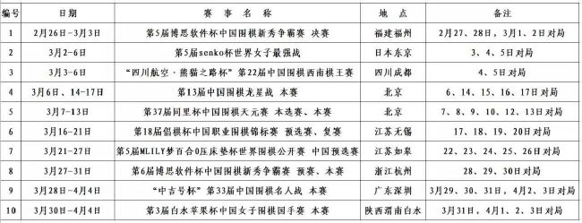 在此前接受媒体采访时，张子枫表示《欲念游戏》让她彻底;放开自己，在众多镜头前出演小女孩疯闹的形象也不怕